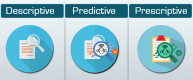 Image for Prescriptive Analytics category